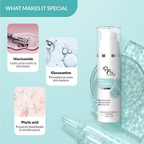 Pore Minimizer Face Serum 30g Pack of 2 | 20% Niacinamide for Minimizing Enlarged Pores Over Time