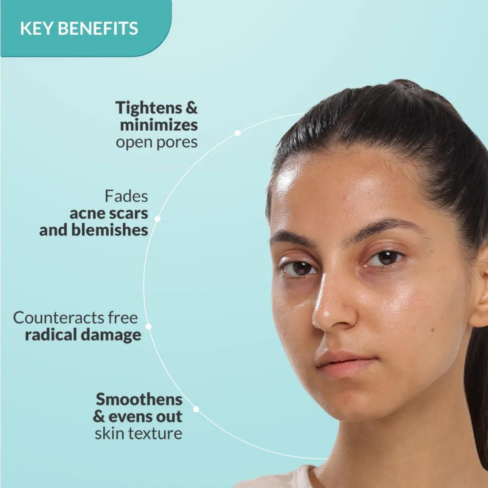 Pore Minimizer Face Serum 30g Pack of 2 | 20% Niacinamide for Minimizing Enlarged Pores Over Time