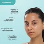 Pore Minimizer Face Serum 30g Pack of 2 | 20% Niacinamide for Minimizing Enlarged Pores Over Time
